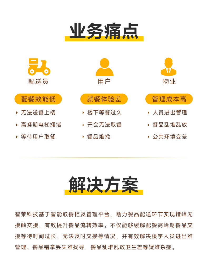 智能取餐柜-0609_02.jpg